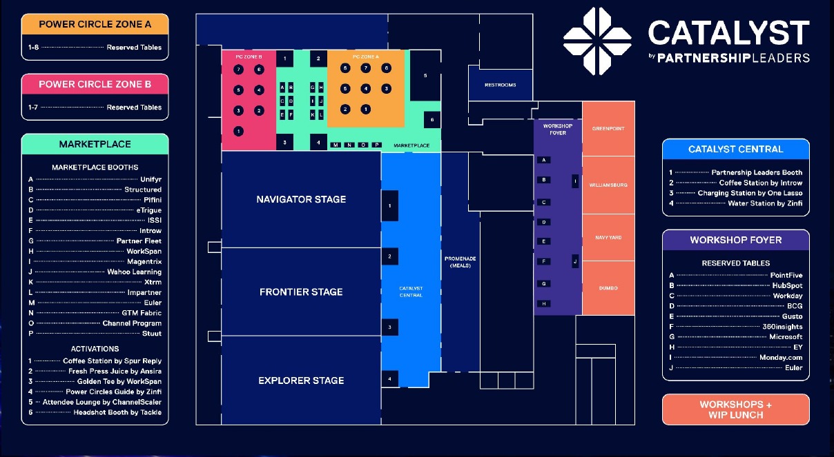 Catalyst '26 floor map of the Marriott at the Brooklyn Bridge showing Navigator, Frontier and Explorer stages, Marketplace booths, Power Circle zones, workshop rooms and Catalyst Central